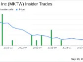 Director Glenn Tongue Acquires 25,000 Shares of Marketwise Inc