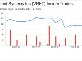 Verint Systems Inc (VRNT) Chairman & CEO Dan Bodner Sells 33,472 Shares