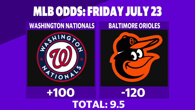 Betting: Nationals vs. Orioles | July 23