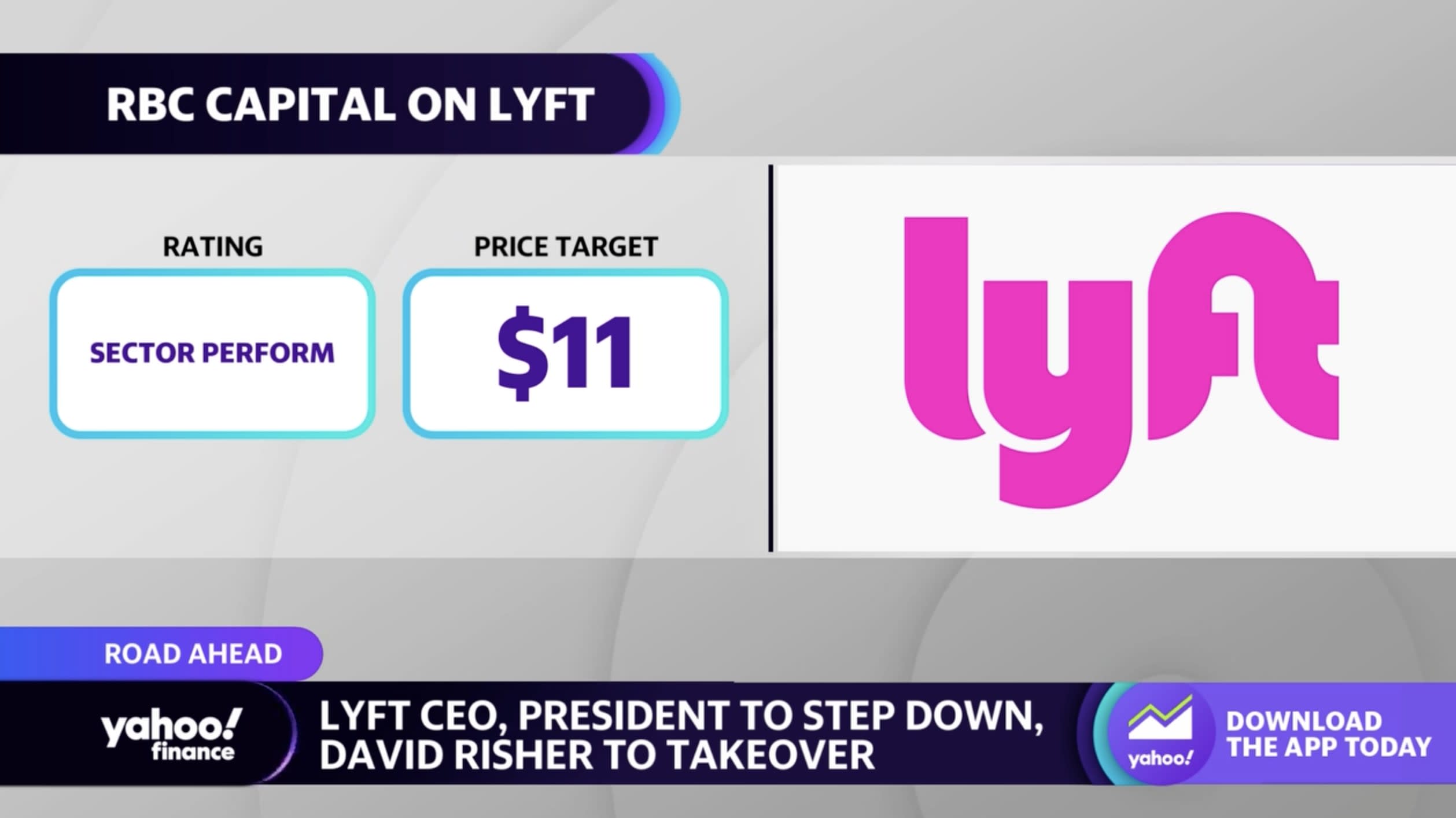 Lyft ‘operating at a structural disadvantage to Uber,’ analyst says