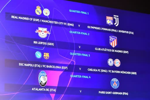 Champions League draw throws up 