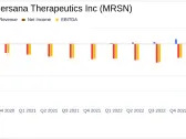 Mersana Therapeutics Inc (MRSN) Reports Fourth Quarter and Full Year 2023 Financial Results