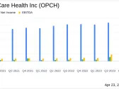 Option Care Health Inc (OPCH) Surpasses Analyst Revenue Forecasts in Q1 2024