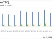 The Toro Co (TTC) Faces Headwinds in Q1 Fiscal 2024 Despite Solid Demand in Select Markets