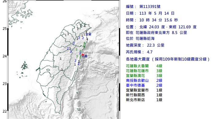 花蓮近海4.7地震 最大震度4級