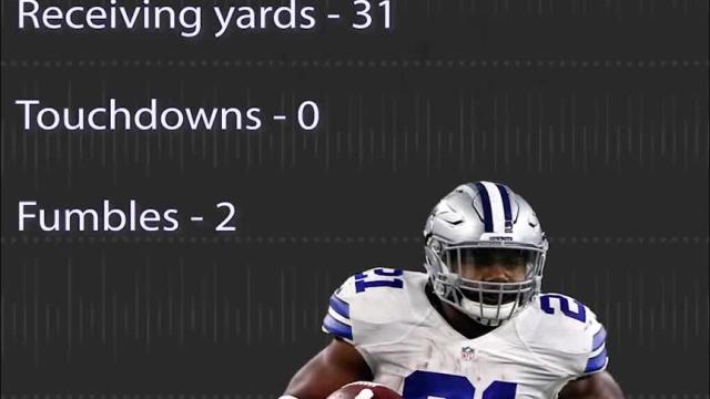 Ezekiel Elliott holds himself accountable after loss