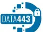 Data443 is a Proud Participant in the Microsoft Security Copilot Partner Private Preview