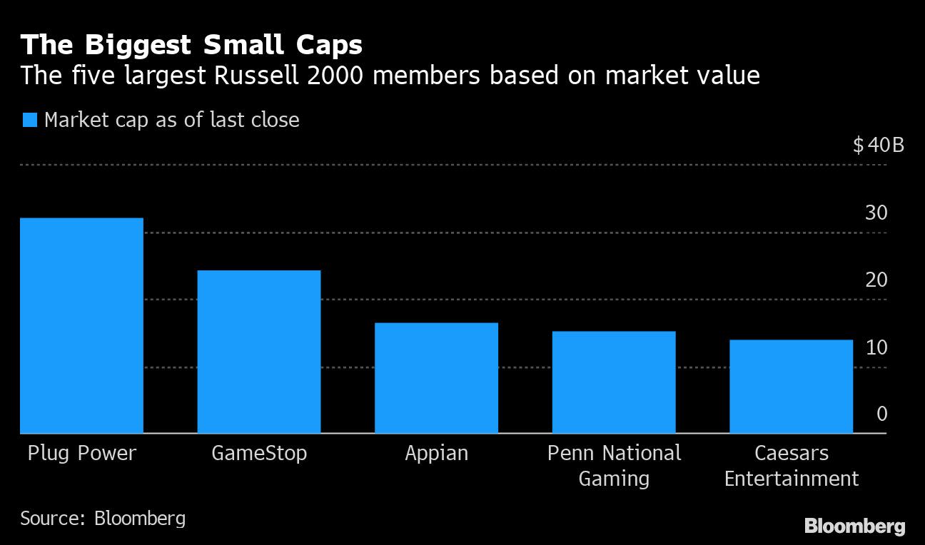 GameStop takeoff break after brief hiatus from Reddit Forum