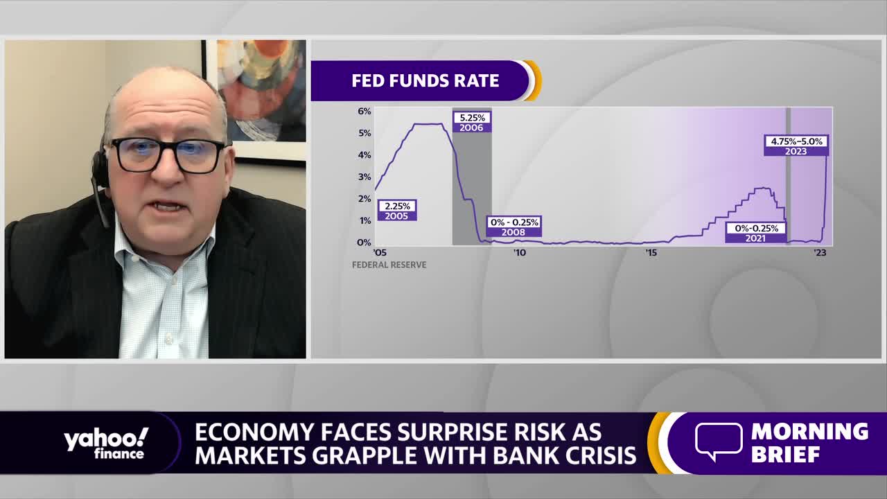 Morning Brief: Recession Fear Unnerves Stock Investors - AdvisorHub