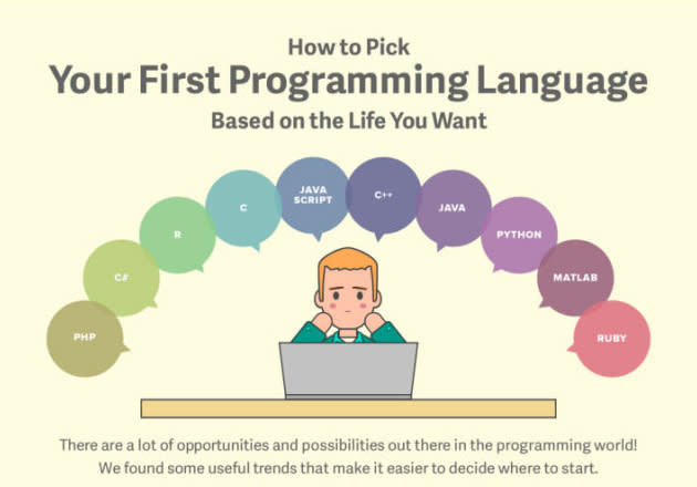 Life hack: What's the best programming language to learn first?