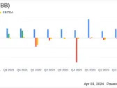 BlackBerry Ltd (BB) Beats Non-GAAP Earnings Expectations in Q4 FY24