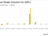 American Realty Investors Inc Reports Mixed Q1 2024 Results