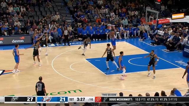 Ousmane Dieng with a dunk vs the San Antonio Spurs