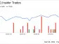 WEX Inc CFO Jagtar Narula Sells Company Shares