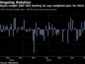 Asian Stocks Edge Higher as US Futures See Gains: Markets Wrap