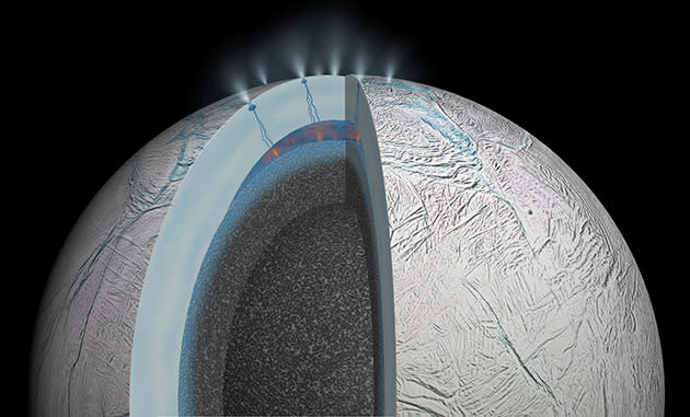 Saturn's icy moon possibly has warm waters that could foster life