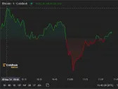 First Mover Americas: Crypto Market Slides as Rebound Seen Delayed