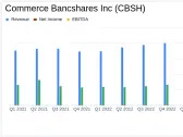 Commerce Bancshares Inc (CBSH) Earnings Beat Quarterly Estimates, Showcases Robust Financial Health