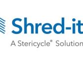 Shred-it® Annual Data Protection Report Finds Vulnerable Small Businesses Risk Losing More than Money