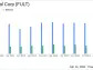 Fulton Financial Corp (FULT) Q1 Earnings: Misses Analyst Estimates