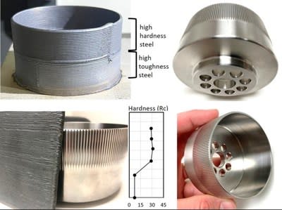 Amorphology Partners with AddiTec for the Additive Manufacturing of Multi-Metal Robotics Gear Components - Image