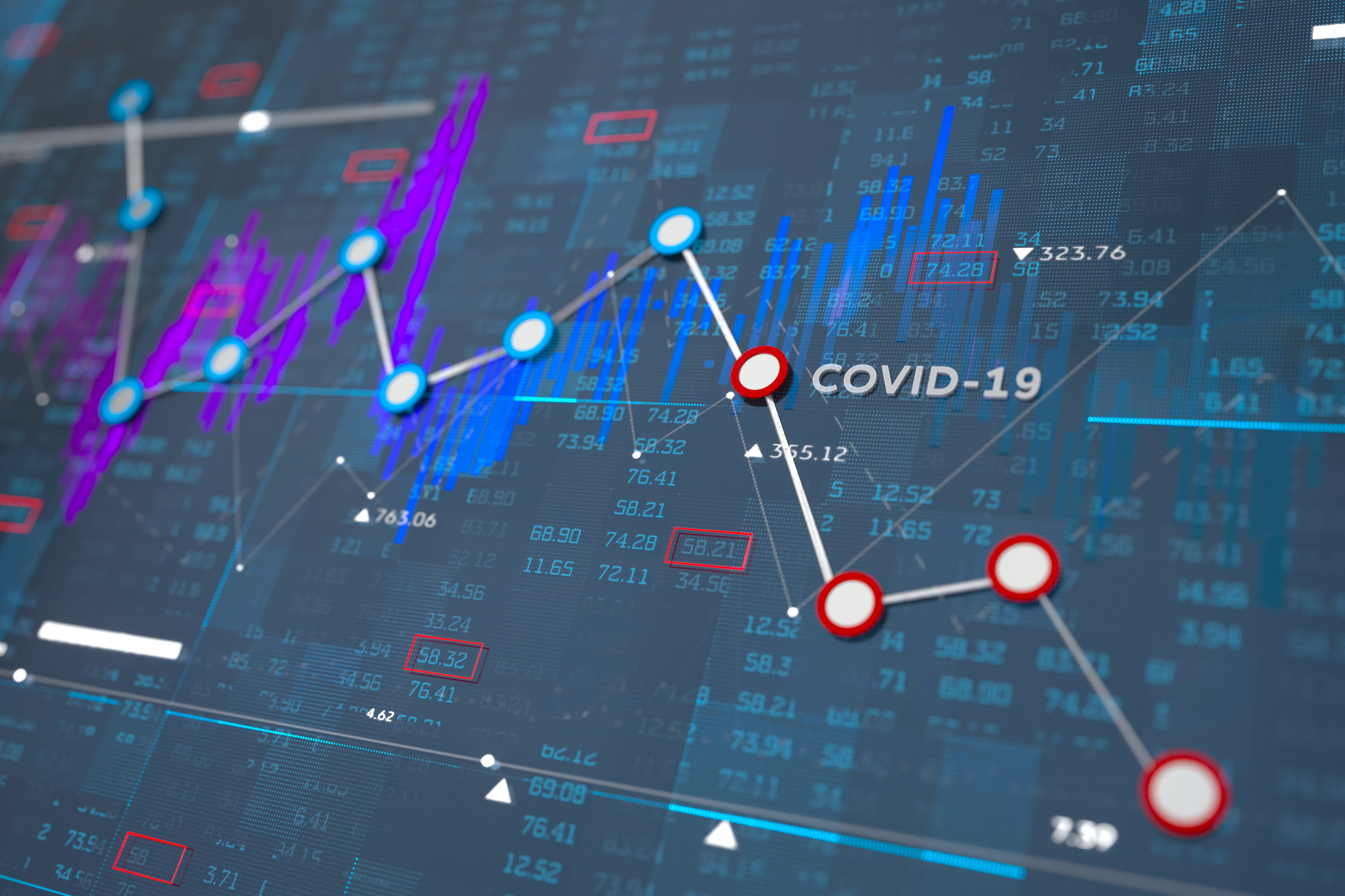 With The Economy Tanking, Are Your Stocks Overvalued?