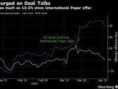 International Paper Agrees to Buy DS Smith for $7.2 Billion