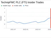 TechnipFMC PLC Director de Carvalho Filho Eleazar Sells 12,491 Shares