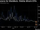 Record Bitcoin-ETF Outflow Buffets BlackRock, Fidelity Funds