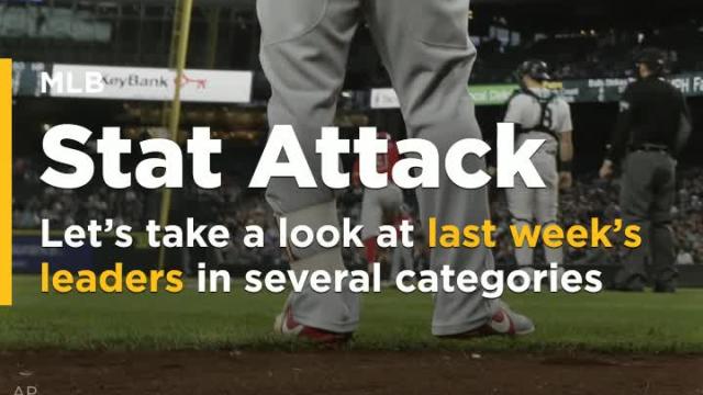 MLB Stat Attack