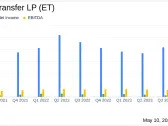 Energy Transfer LP Reports First Quarter 2024 Earnings, Misses EPS Estimates But Shows Revenue ...