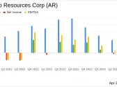 Antero Resources Corp (AR) Posts First Quarter 2024 Earnings: A Focus on Efficiency and Liquidity