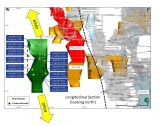 Wesdome Continues to Grow Recently Discovered High Grade Falcon 311 Zone at Eagle River