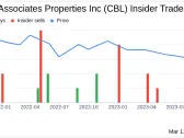 Insider Sell: EVP - CFO Benjamin Jaenicke Sells 6,573 Shares of CBL & Associates Properties ...