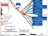 Fortuna intersects 1kg Ag Eq over an estimated true width of 8.1m at the Yessi vein, San Jose Mine, Mexico