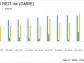 Global Medical REIT Inc. Reports Mixed Results Amidst Market Challenges