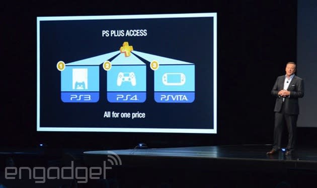 PlayStation Plus gave you $1,349 in 'free' games this year