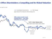 Consolidated Communications Proposed Transaction is Financially Compelling and Delivers Certain Cash Value at a Premium Valuation