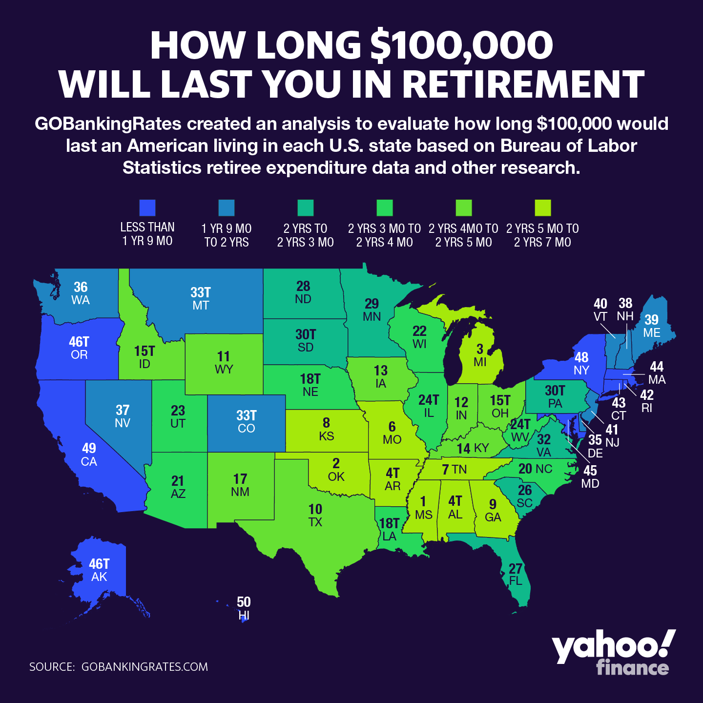 Map Where 100,000 in retirement savings will last the longest