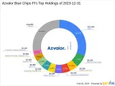 Endeavour Mining PLC Spearheads Azvalor Blue Chips FI's Q4 Portfolio Adjustments