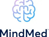 MindMed Reports 2023 Financial Results and Business Updates