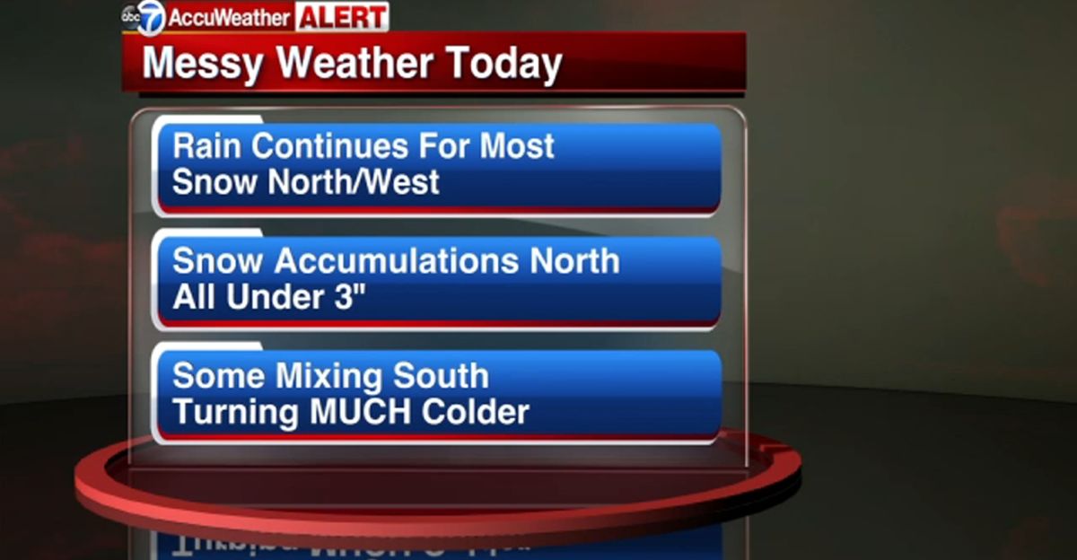 AccuWeather Alert continues into the evening