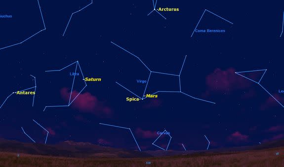 See Mars Saturn Mercury And Venus In July S Night Sky