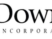 Churchill Downs Incorporated Reports 2024 First Quarter Results