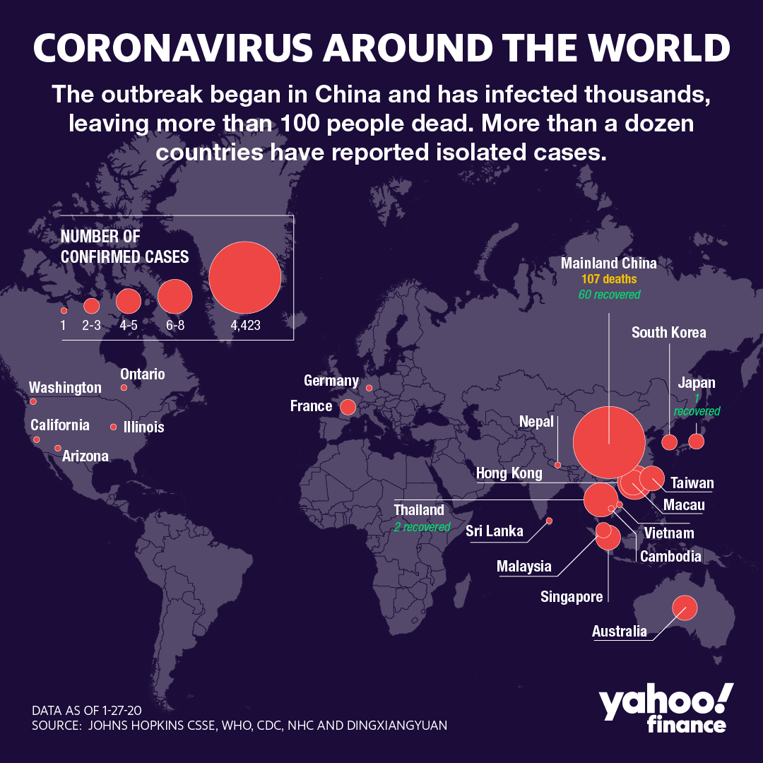 Coronavirus Update