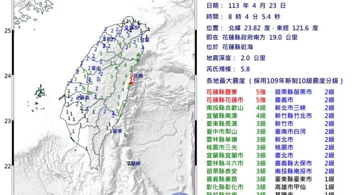 5.8地震全台有感 深度僅2km