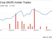 Insider Sell: Senior Vice President Daniel Hanchera Sells 30,000 Shares of Murphy Oil Corp (MUR)