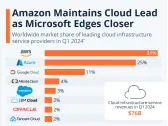 3 Artificial Intelligence Stocks You'll Be Glad You Bought 5 Years From Now