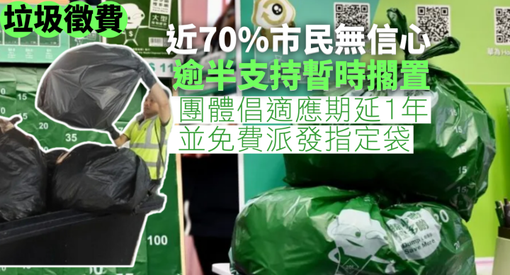 垃圾徵費近70%市民無信心 逾半支持暫擱置