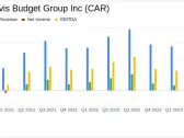 Avis Budget Group Inc (CAR) Reports Q1 2024 Earnings: Misses Analyst Revenue and Earnings Estimates